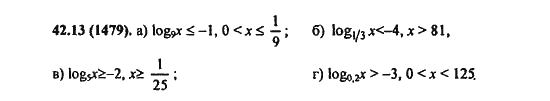 Ответ к задаче № 42,13 (1479) - Алгебра и начала анализа Мордкович. Задачник, гдз по алгебре 11 класс